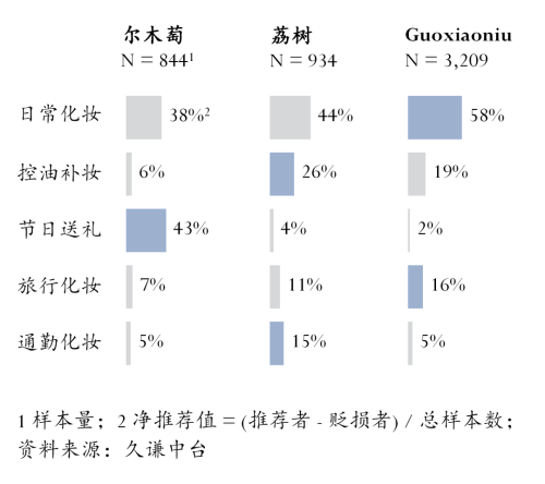 扑：尔木萄 vs 荔树冰球突破豪华版app粉(图4)