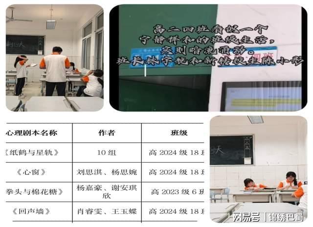 普明中学2025年5·25心理健康周活动总结冰球突破爆百万大奖“心向阳光·润心赋能” ：(图8)