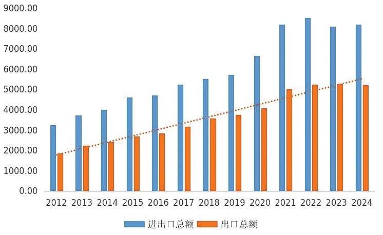 设 赋能新质生产力发展冰球突破游戏强化品